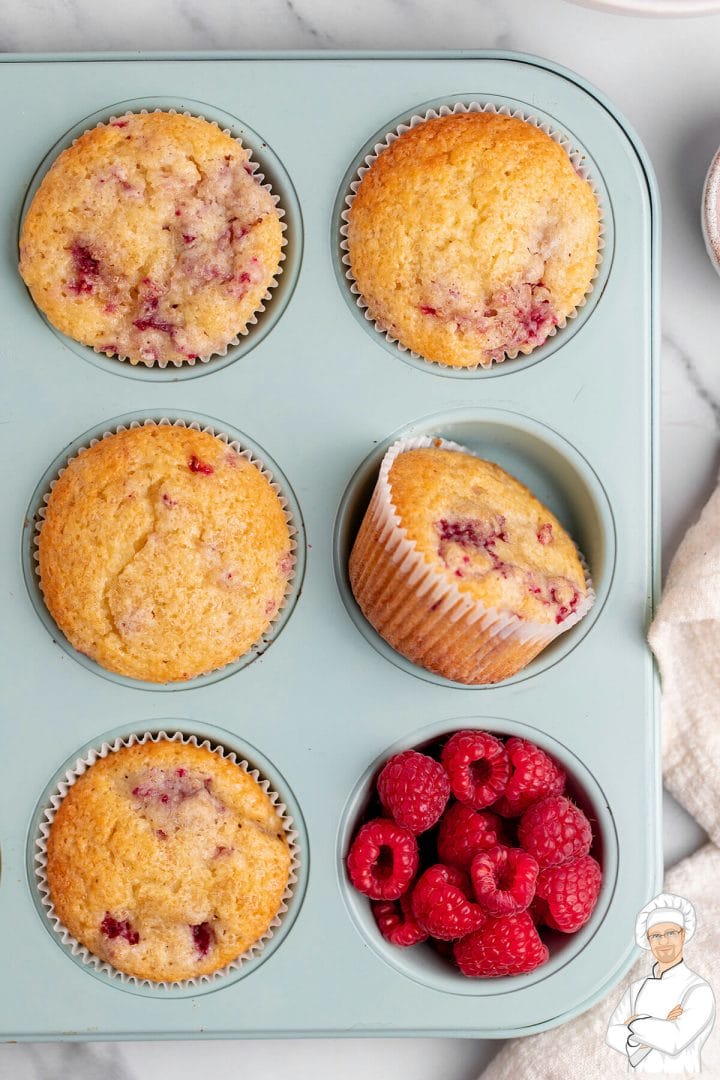 Deliciously easy and moist raspberry muffins.
